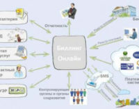 Биллинговые системы по которым нам сегодня начисляют платежи операторы — не узаконены
