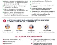 С 11 мая в Запорожье начнут ослаблять карантин, но ездить в транспорте можно только по справкам