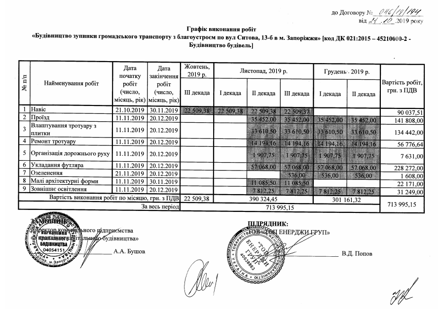 snimok-ekrana2019-12-2814-00-465e07443973ec1_5ed4b81811846-7096893