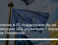 Вступление в ЕС поддержали бы на референдуме 80% украинцев – опрос Центра Разумкова