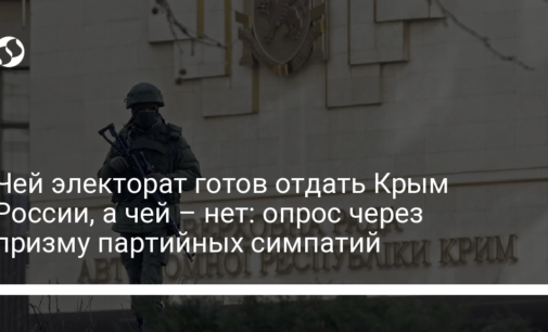 Чей электорат готов отдать Крым России, а чей – нет: опрос через призму партийных симпатий