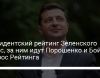 Президентский рейтинг Зеленского вырос, за ним идут Порошенко и Бойко – опрос Рейтинга