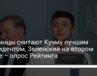 Украинцы считают Кучму лучшим президентом, Зеленский на втором месте – опрос Рейтинга