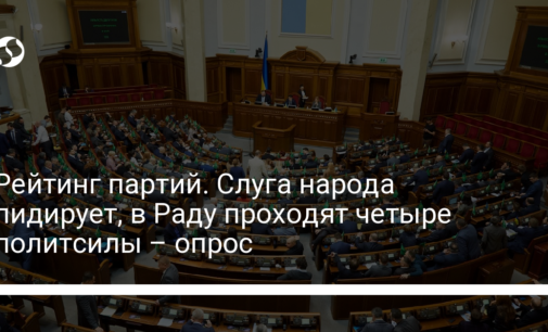 Рейтинг партий. Слуга народа лидирует, в Раду проходят четыре политсилы – опрос