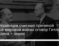 48% украинцев считают причиной Второй мировой войны сговор Гитлера и Сталина – опрос