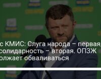 Опрос КМИС: Слуга народа – первая, Евросолидарность – вторая. ОПЗЖ продолжает обваливаться