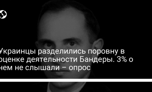 Украинцы разделились поровну в оценке деятельности Бандеры. 3% о нем не слышали – опрос