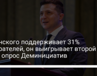 Зеленского поддерживает 31% избирателей, он выигрывает второй тур – опрос Деминициатив