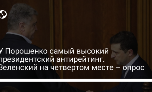 У Порошенко самый высокий президентский антирейтинг. Зеленский на четвертом месте – опрос