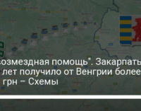 "Безвозмездная помощь". Закарпатье за 10 лет получило от Венгрии более 3 млрд грн – Схемы