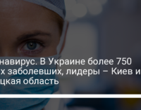 Коронавирус. В Украине более 750 новых заболевших, лидеры – Киев и Донецкая область