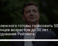 За Зеленского готовы голосовать 50% украинцев возрастом до 30 лет – исследование Рейтинга