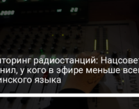 Мониторинг радиостанций: Нацсовет выяснил, у кого в эфире меньше всего украинского языка