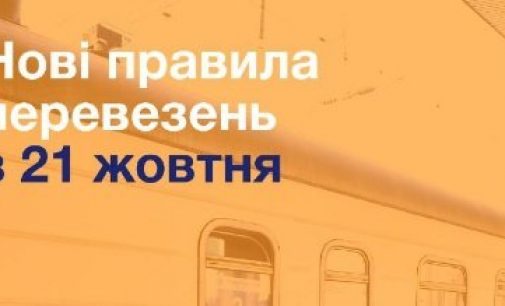 В поезд как на самолет: документы, которые будут проверять при посадке на поезда в Днепре