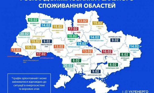 В Одесі та області 20 лютого не відключатимуть світло