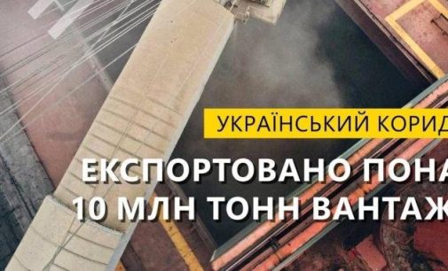 З моменту запуску гуманітарного коридору порти Великої Одеси прийняли 337 суден під завантаження