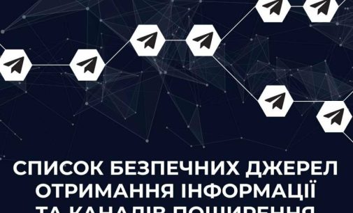 Список безпечних джерел отримання інформації та каналів поширення ворожої пропаганди в Telegram