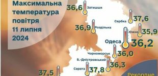 Африканська спека: в Одесі температурна позначка сягнула нового рекорду